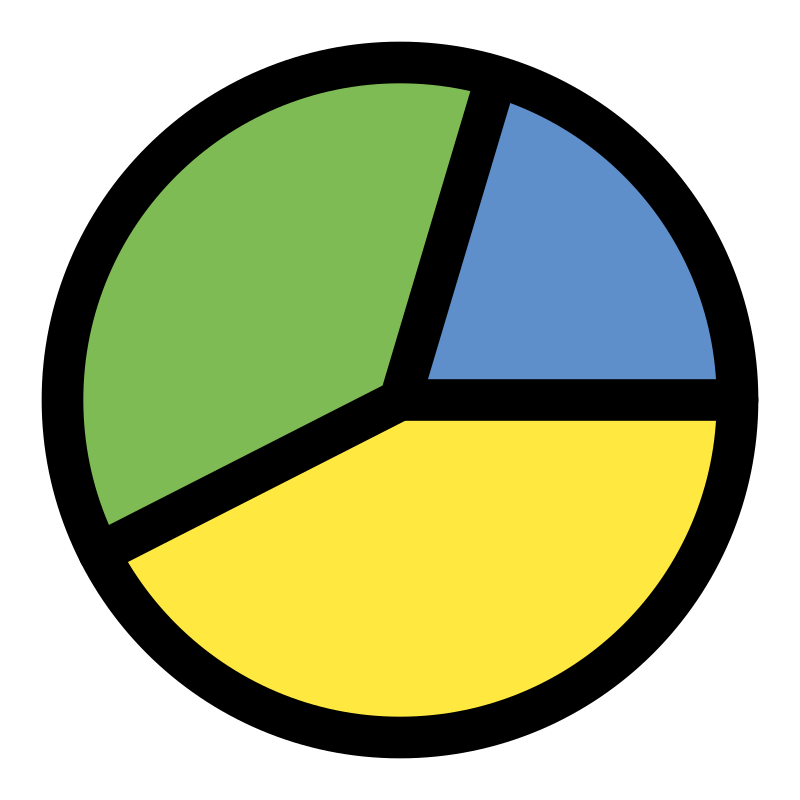 primary chart pie