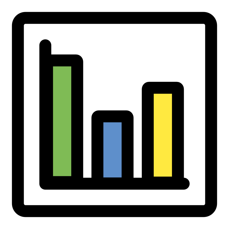 primary kchart chrt