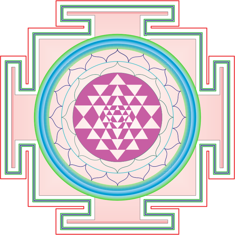 Yantra Mandala