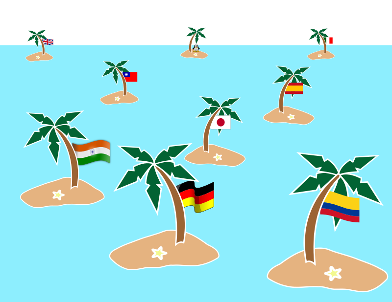 Islands: many islands and many languages