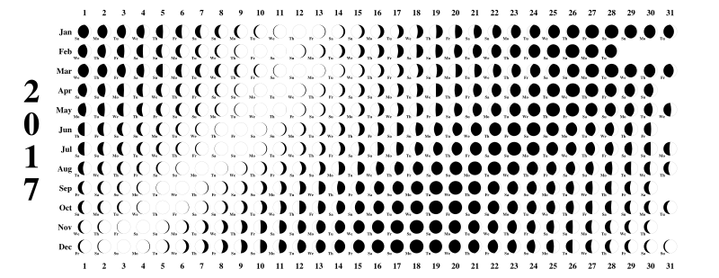 Lunar Calendar 2017 Openclipart