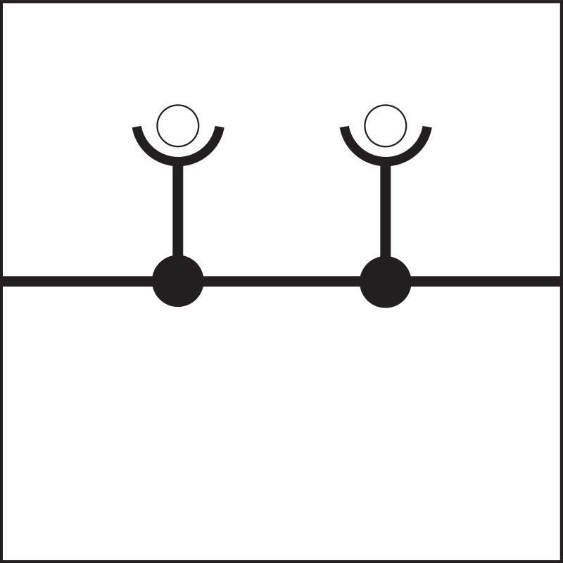 Measurement Block