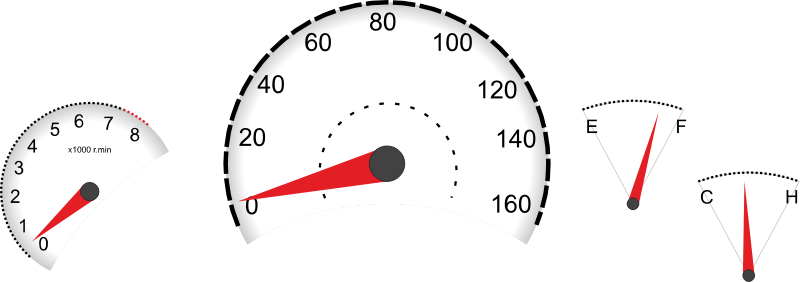 Car dashboard instruments