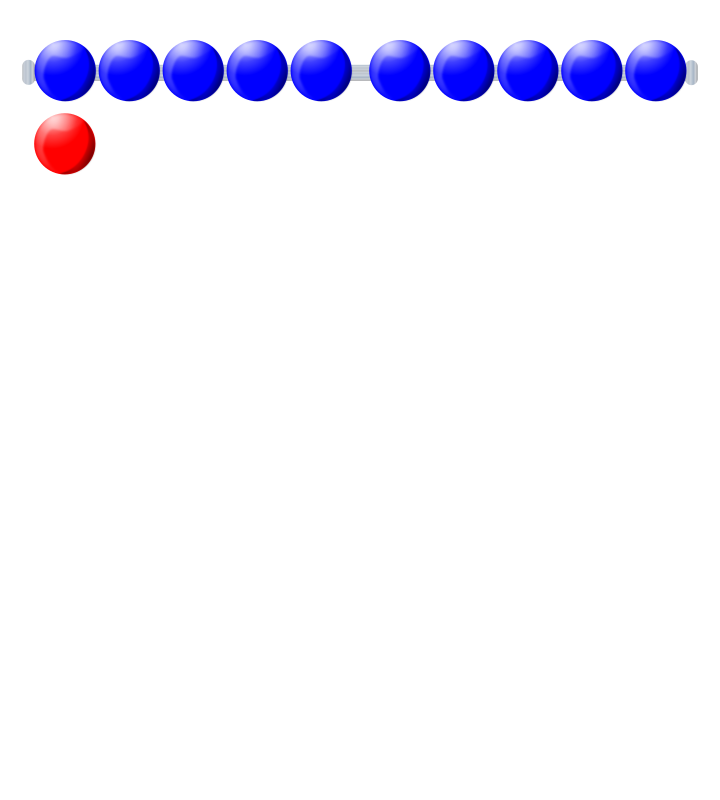 Beads quantitative picture 11