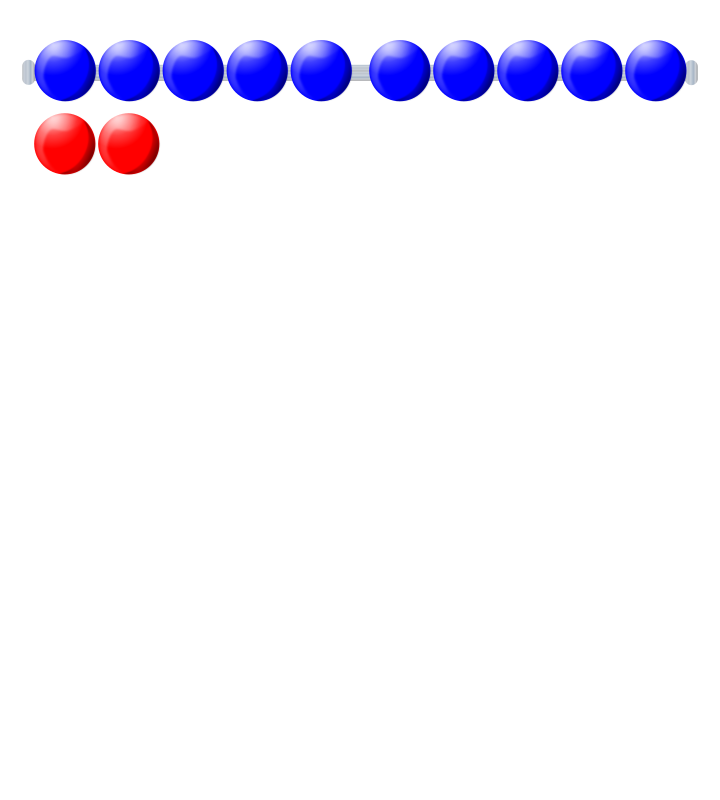 Beads quantitative picture 12