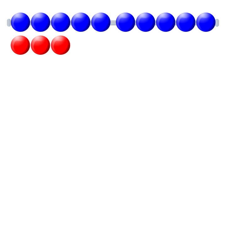 Beads quantitative picture 13