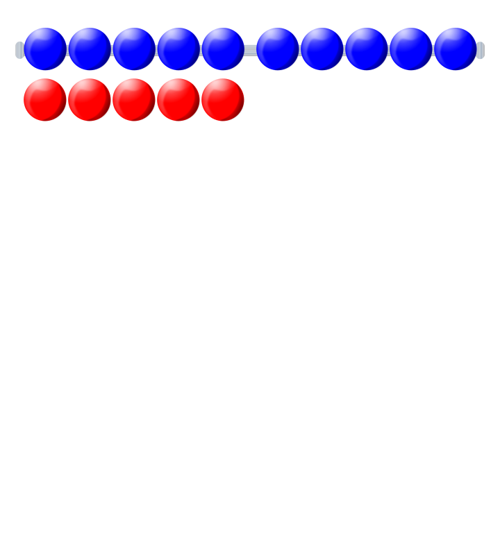 Beads quantitative picture 15