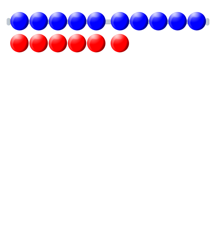 Beads quantitative picture 16