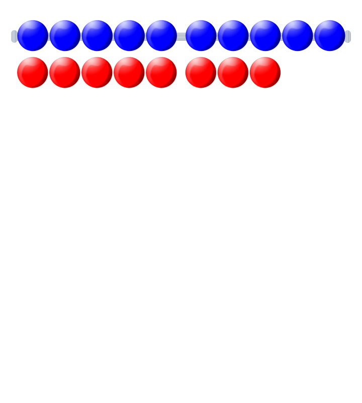 Beads quantitative picture 18