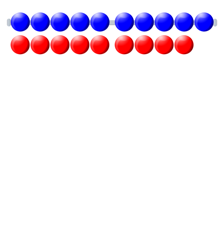 Beads quantitative picture 19