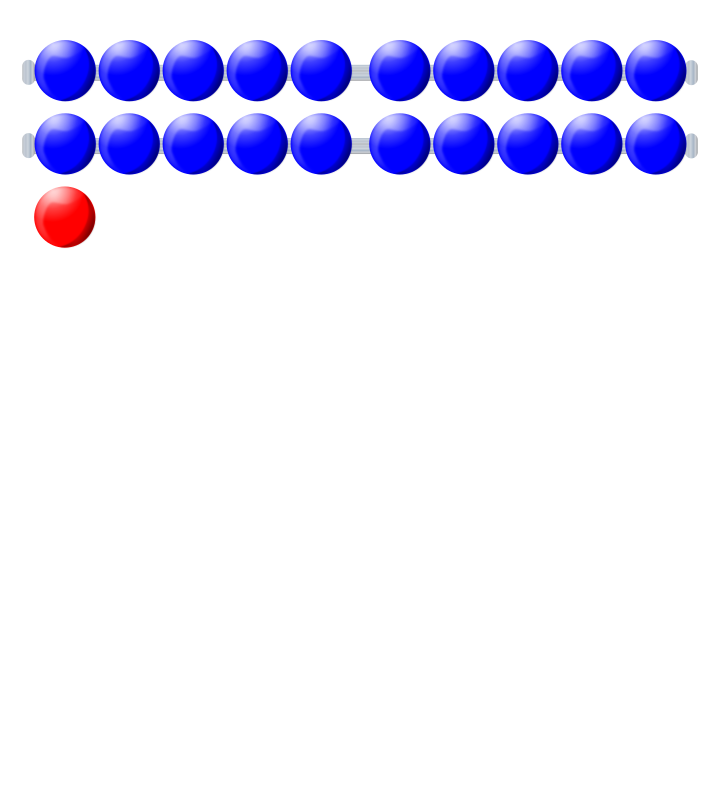 Beads quantitative picture 21