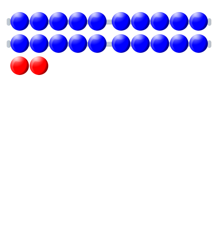 Beads quantitative picture 22