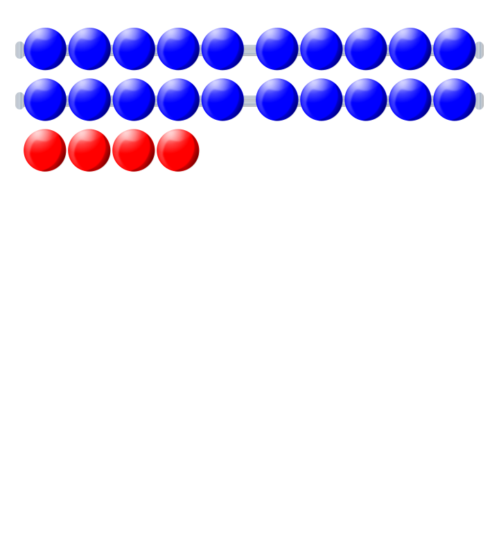 Beads quantitative picture 24