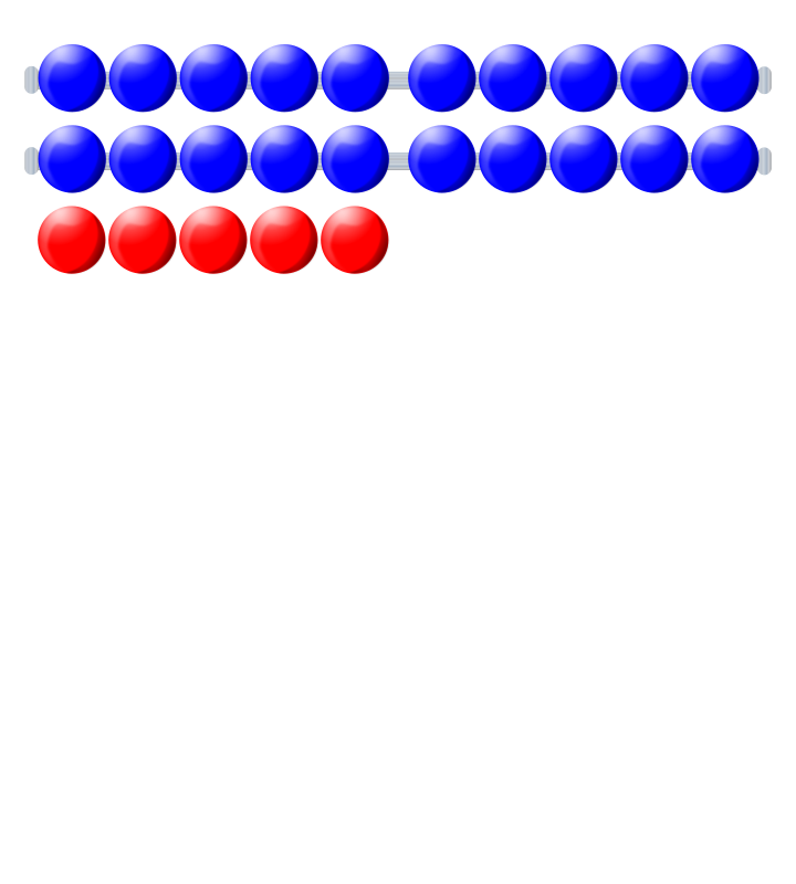 Beads quantitative picture 25