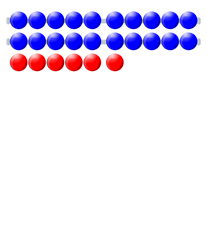 Beads quantitative picture 26