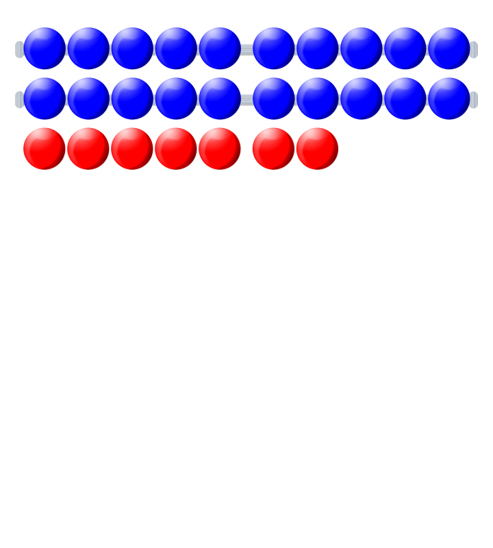 Beads quantitative picture 27