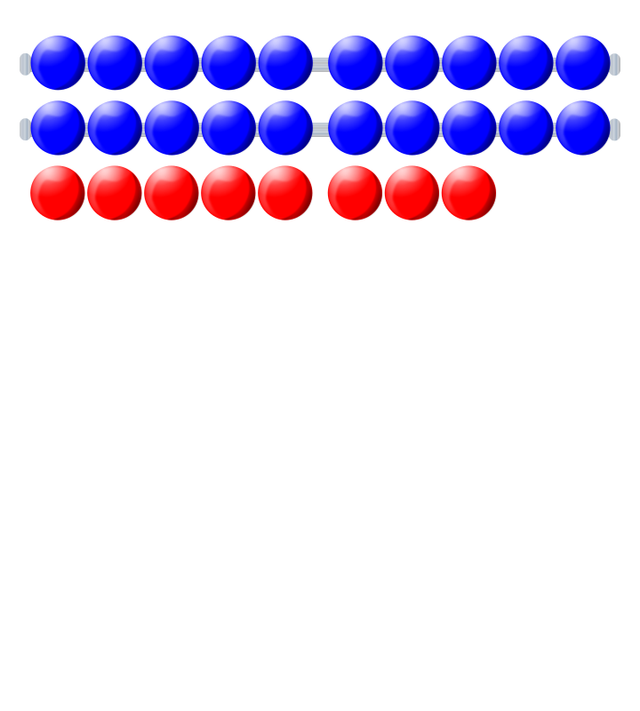 Beads quantitative picture 28