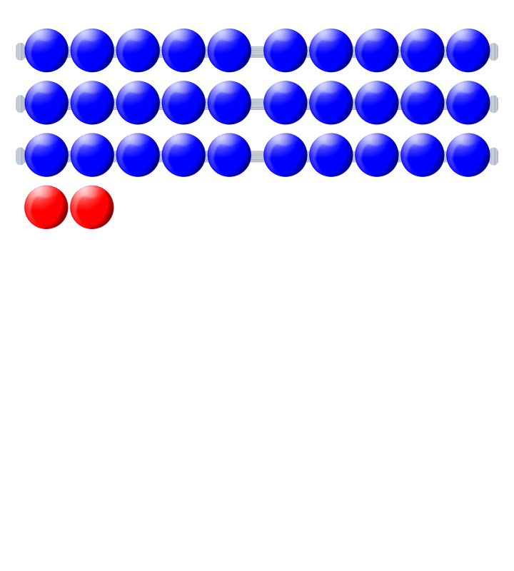 Beads quantitative picture 32