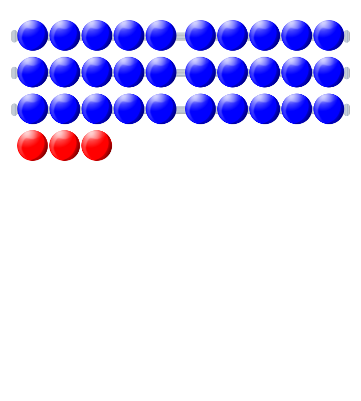 Beads quantitative picture 33