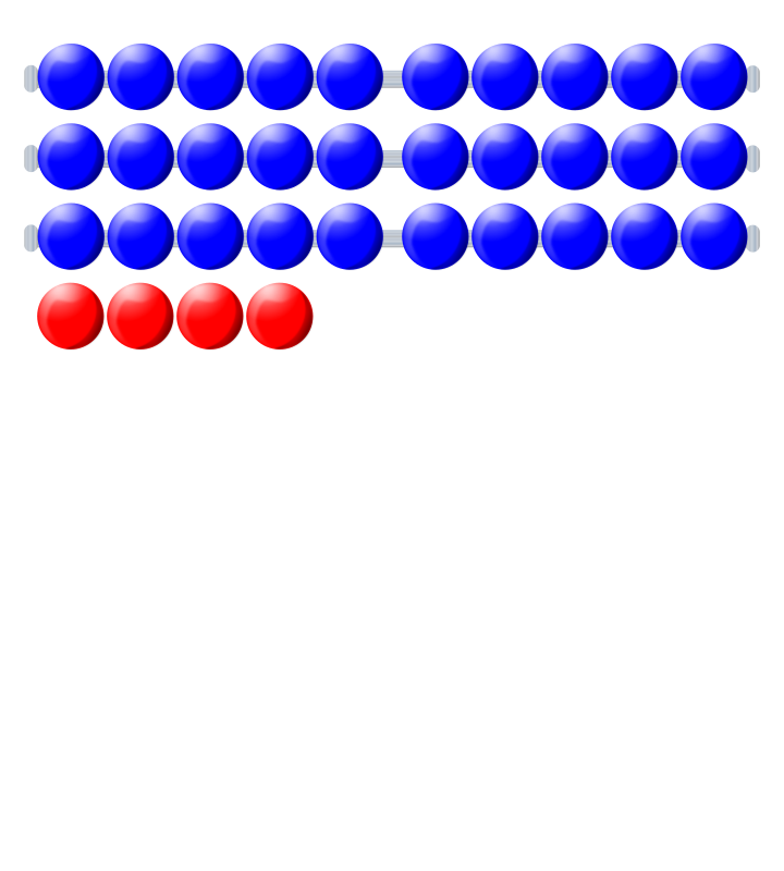 Beads quantitative picture 34