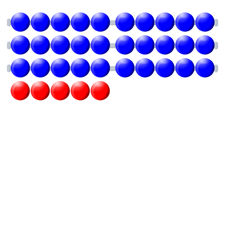 Beads quantitative picture 35