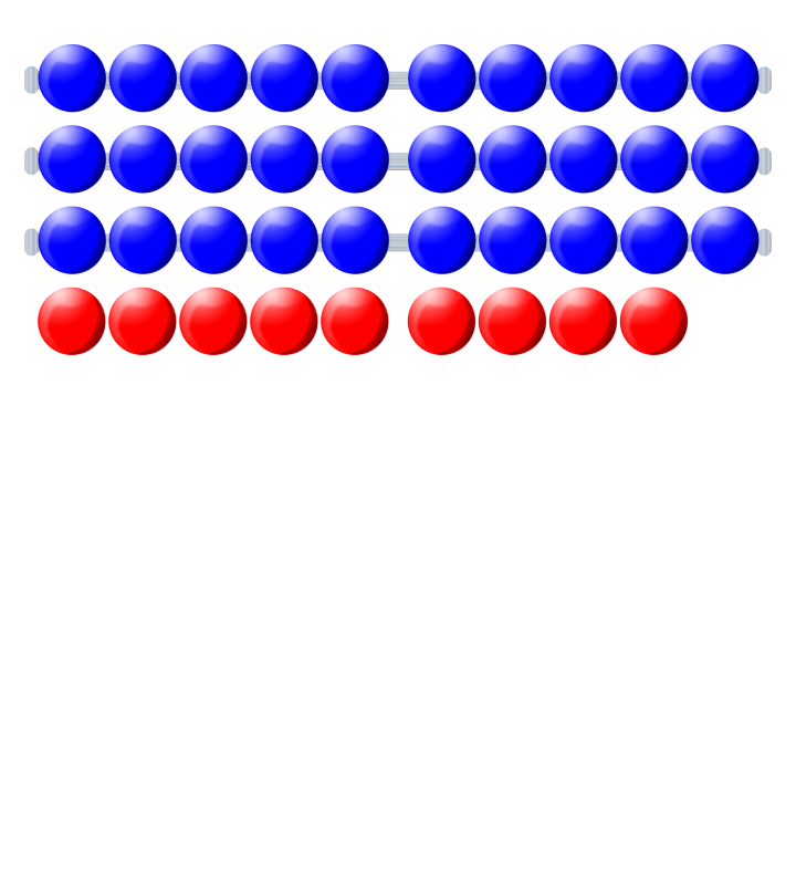 Beads quantitative picture 39