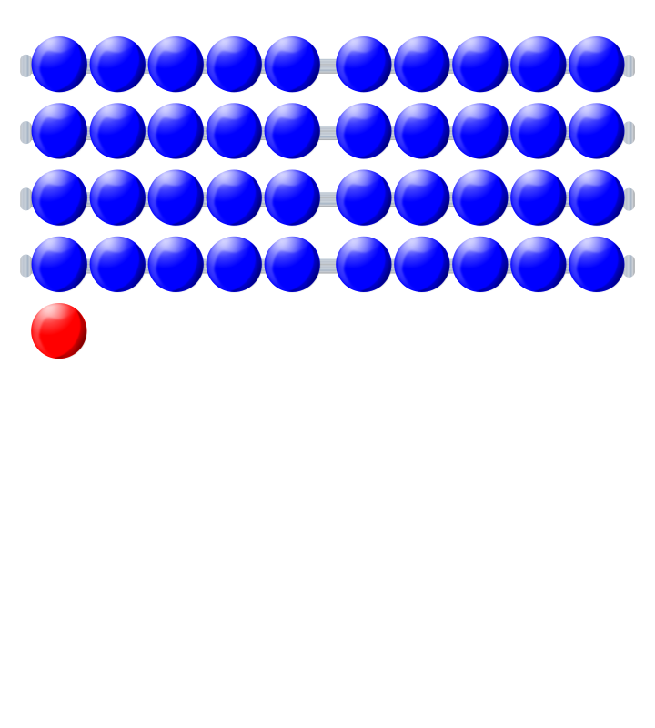 Beads quantitative picture 41