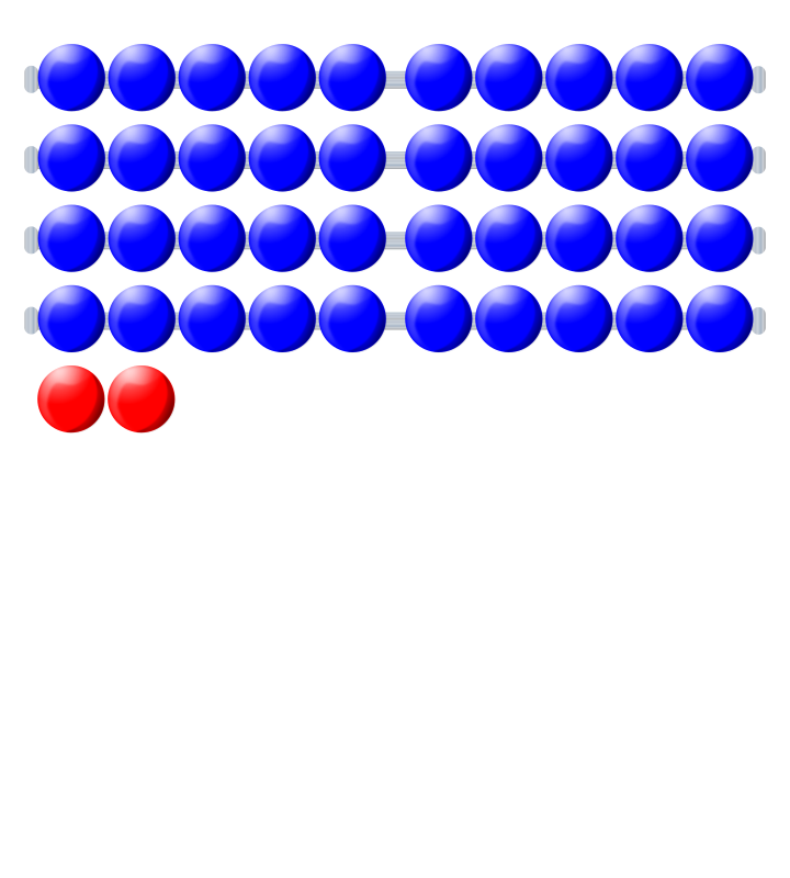 Beads quantitative picture 42