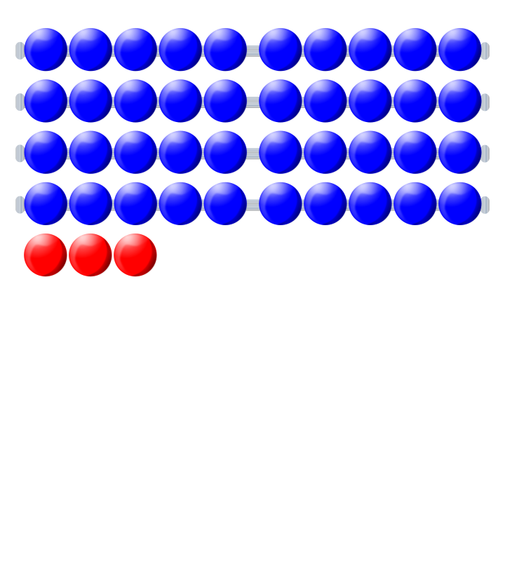 Beads quantitative picture 43