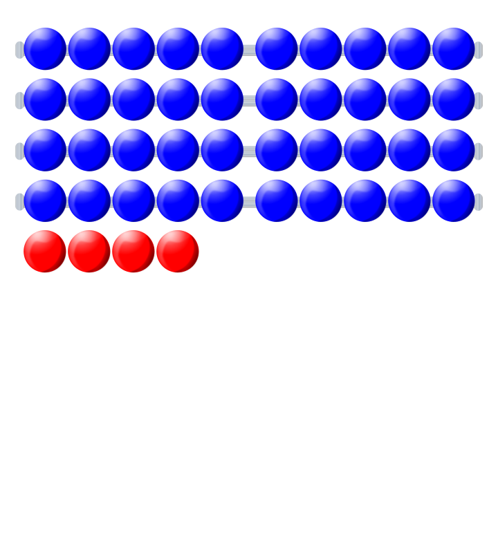 Beads quantitative picture 44