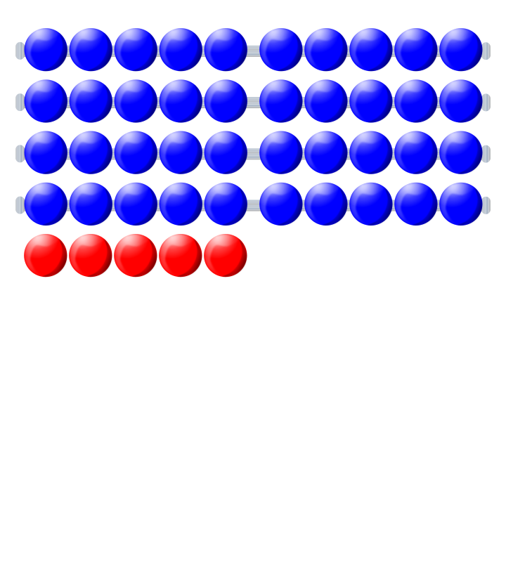 Beads quantitative picture 45