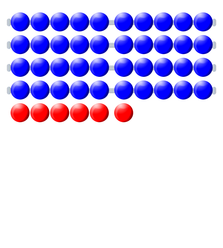 Beads quantitative picture 46