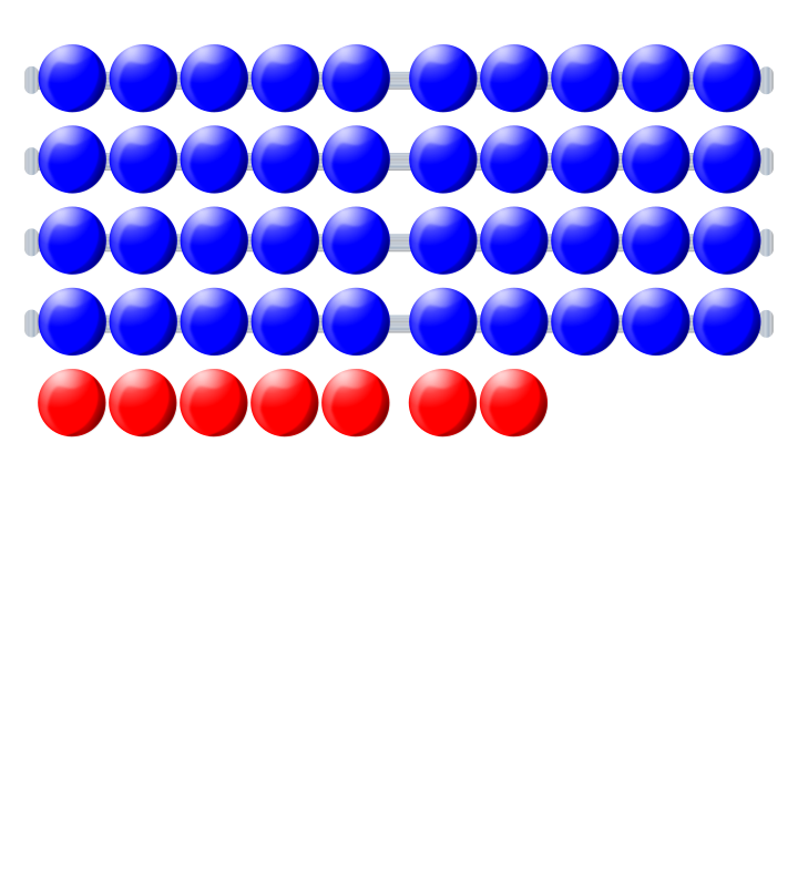 Beads quantitative picture 47