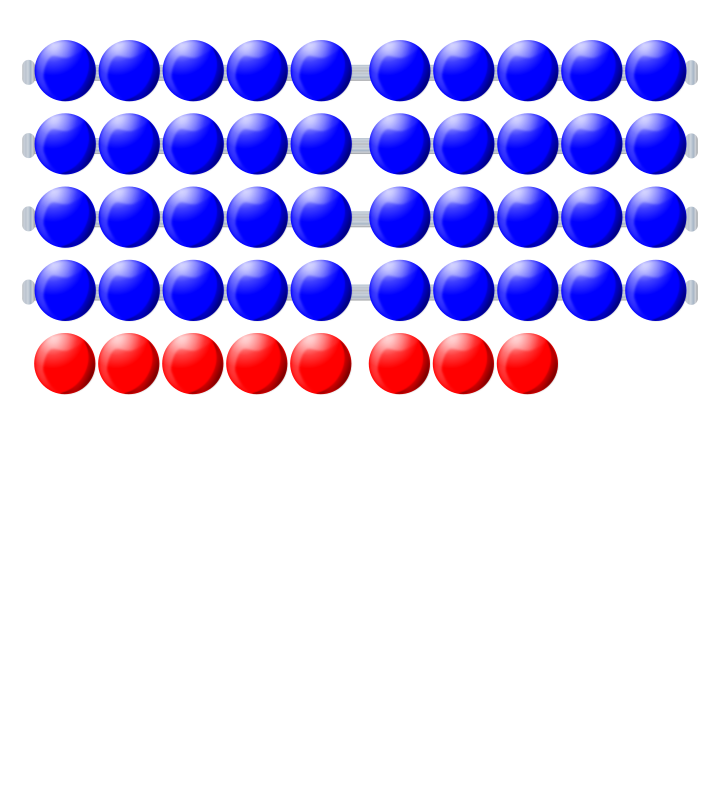 Beads quantitative picture 48