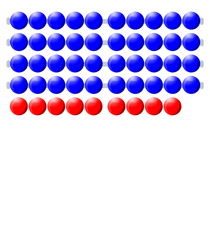 Beads quantitative picture 49