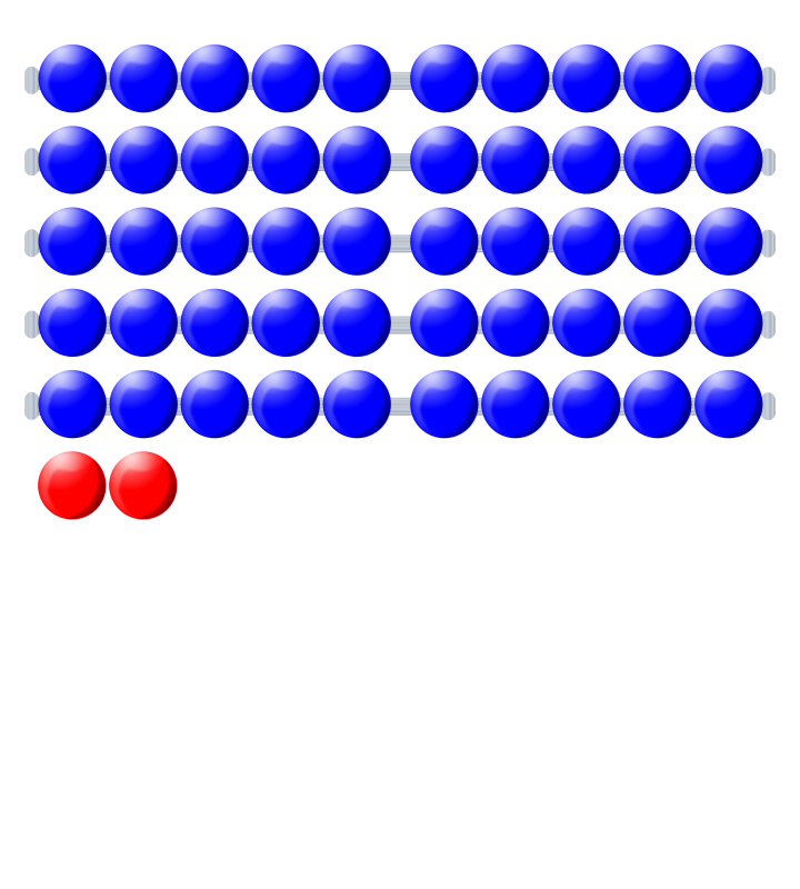 Beads quantitative picture 52