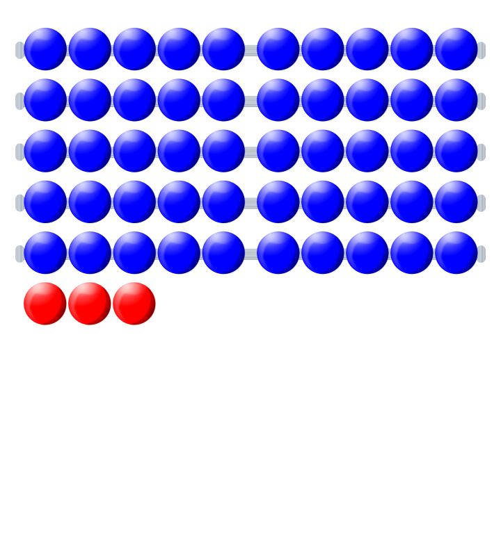 Beads quantitative picture 53