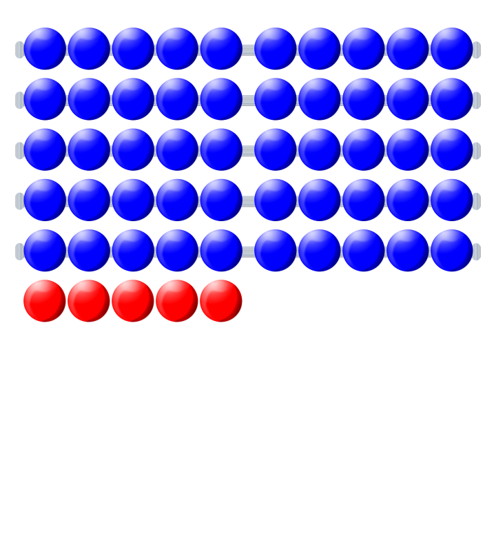 Beads quantitative picture 55