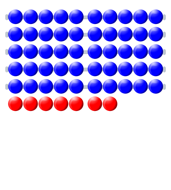 Beads quantitative picture 57