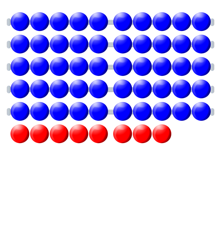 Beads quantitative picture 58