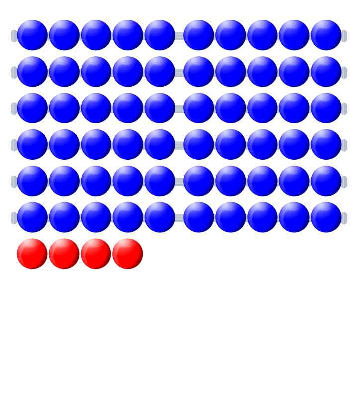 Beads quantitative picture 64