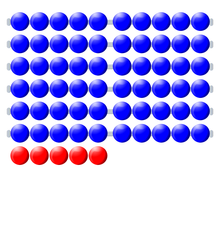 Beads quantitative picture 65