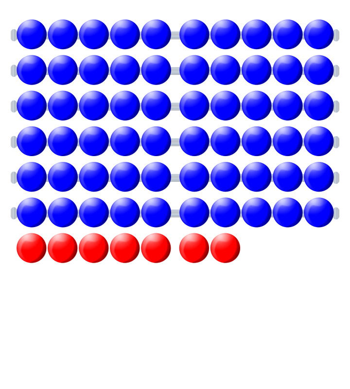 Beads quantitative picture 67