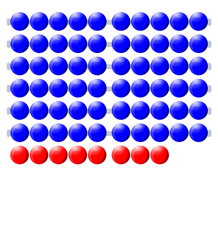 Beads quantitative picture 68