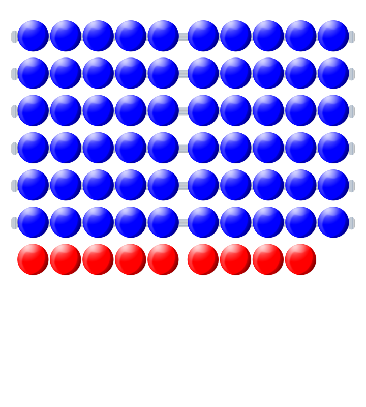 Beads quantitative picture 69