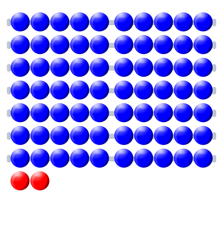 Beads quantitative picture 72