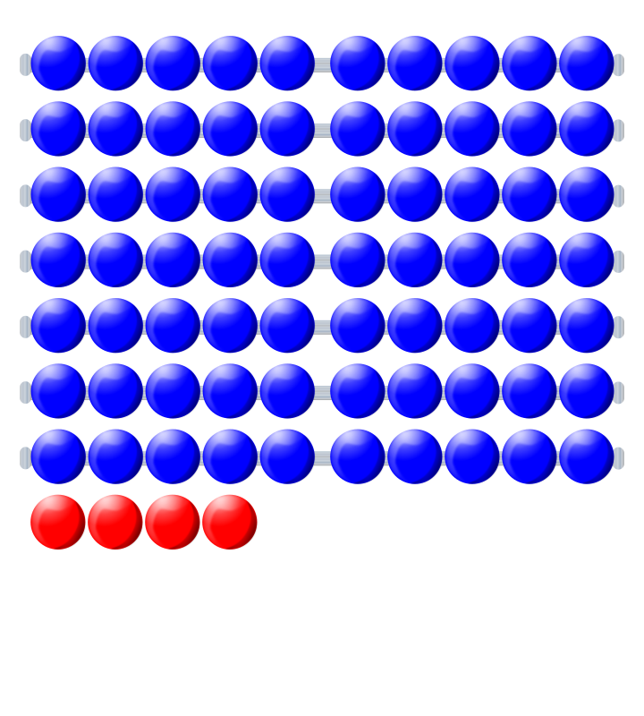 Beads quantitative picture 74