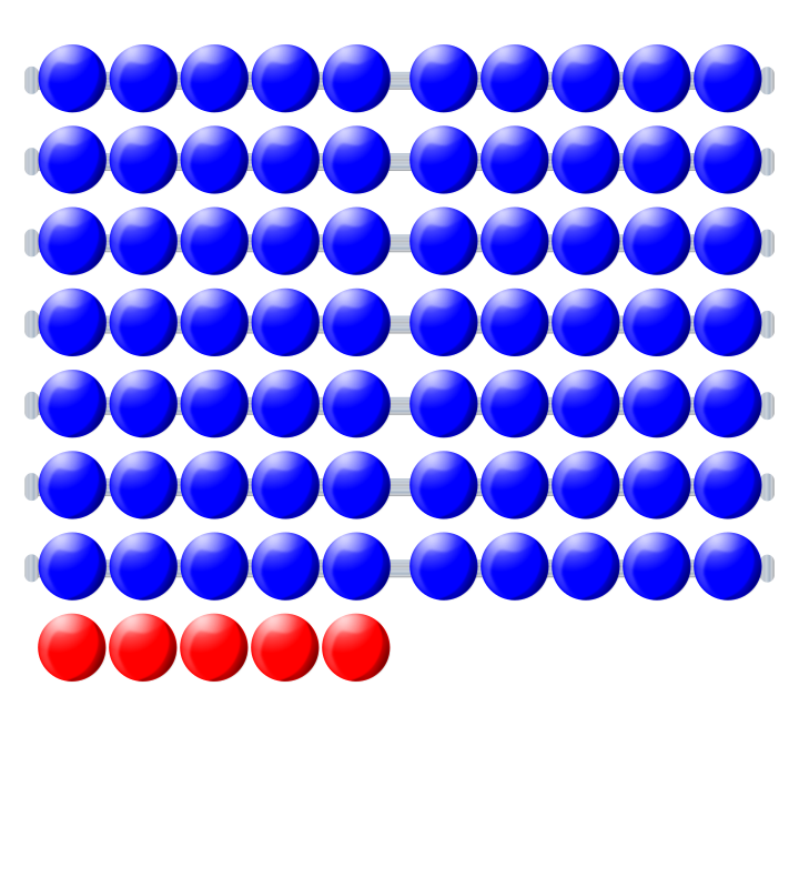 Beads quantitative picture 75