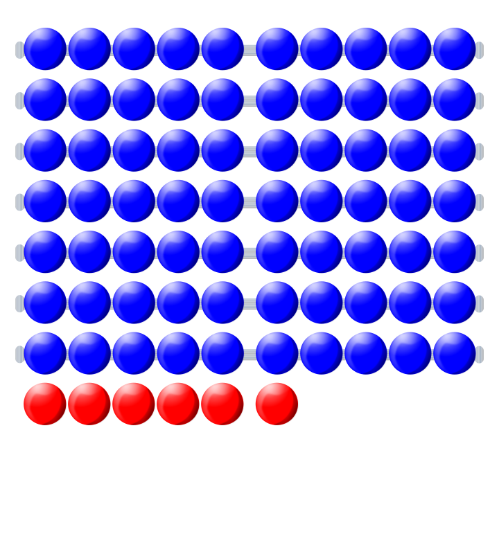 Beads quantitative picture 76