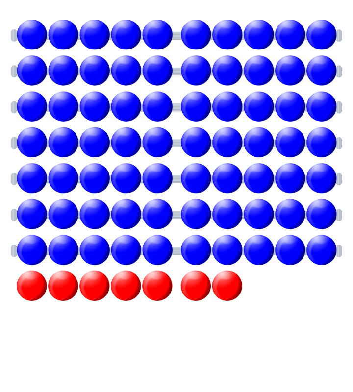 Beads quantitative picture 77